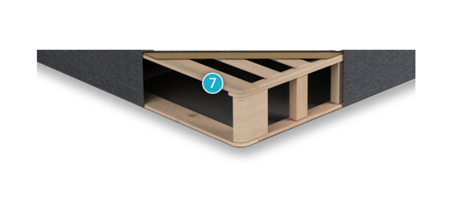 Aviya Mattress Review (updated 2018)