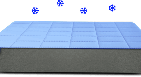 Nectar Mattress Review