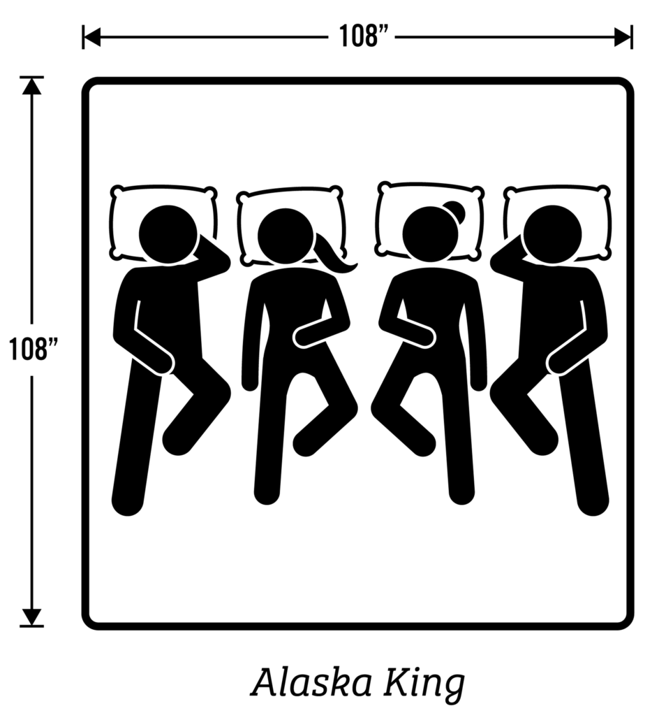 Mattress Size Chart And Mattress Dimesions Mattress Size Guide