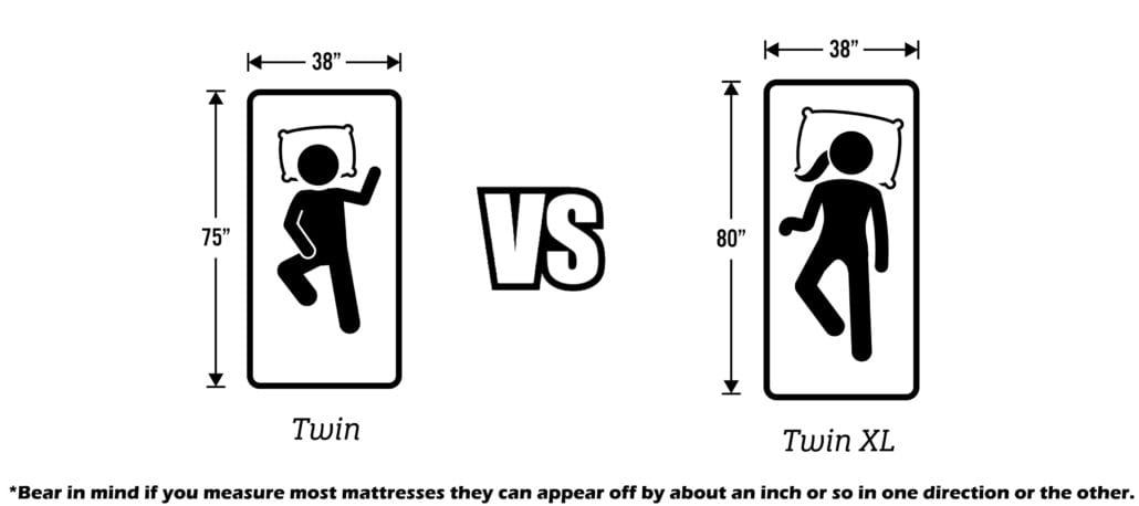 Twin Xl Mattress Size Chart