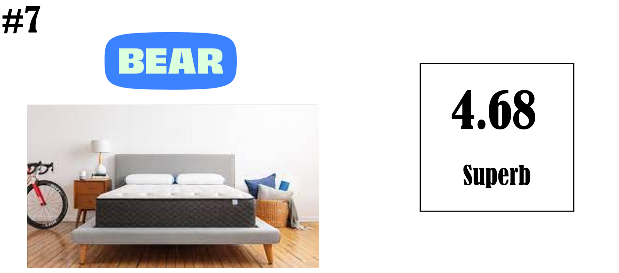 Best Mattress 20212022 RMR Ratings Best Mattress to Buy Coupons