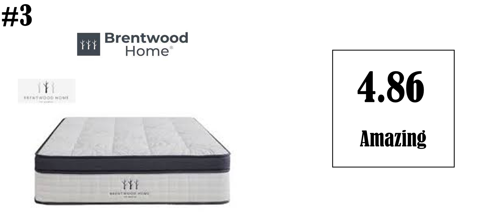 Best Mattress 20212022 RMR Ratings Best Mattress to Buy Coupons