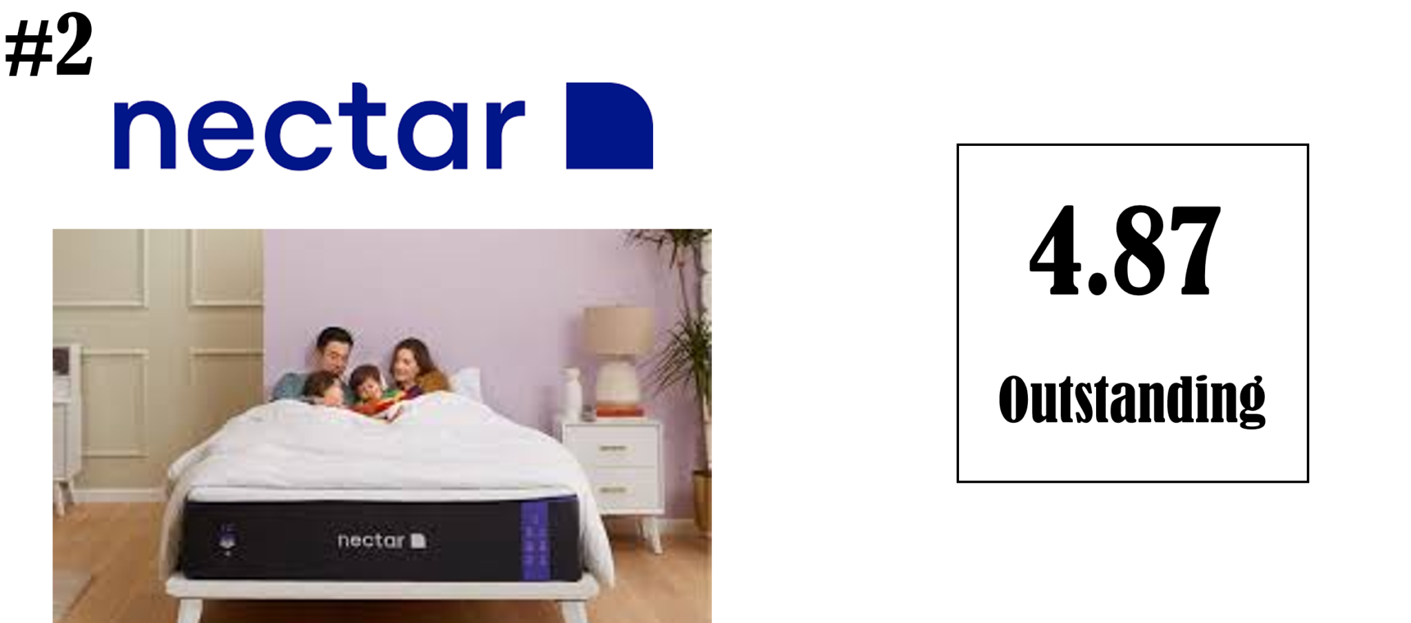 Best Mattress 20212022 RMR Ratings Best Mattress to Buy Coupons