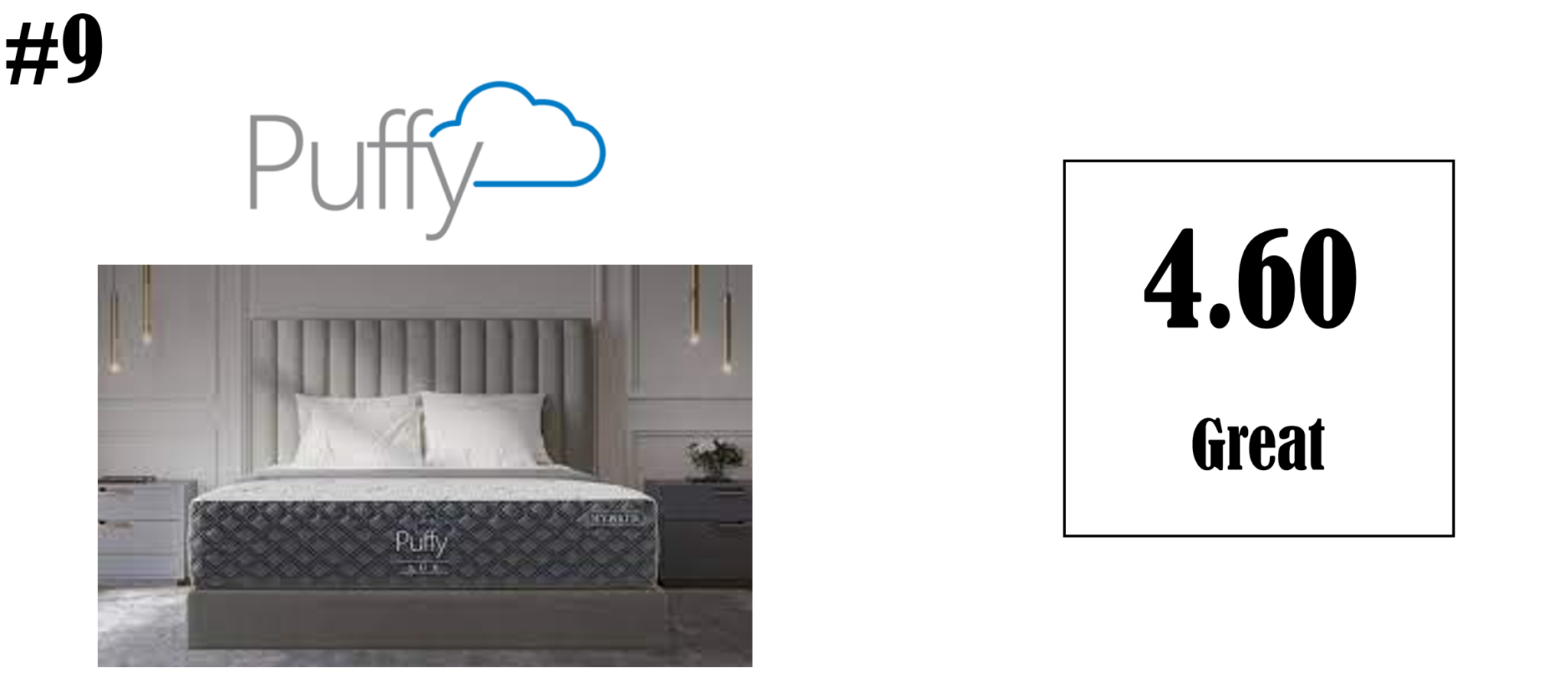 Best Mattress 20222023 RMR Ratings Best Mattress to Buy